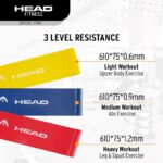 HEAD Resistance Loop Band Set 3 - Image 2