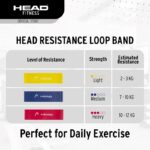 HEAD Resistance Loop Band Set 3 - Image 4